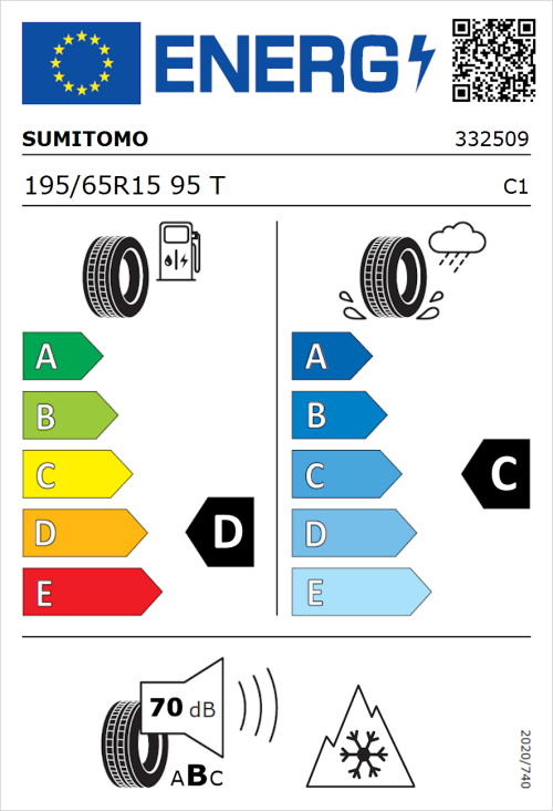 Tyre Label for Sumitomo WT200 195/65R15 95T
