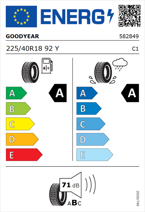Tyre Label for Goodyear Eagle F1 SuperSport 225/40R18 92Y